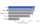 Exa – AI Web Search Engine Built for Real-Time Intelligence