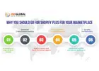 Shopify Ecommerce Development in Bangalore