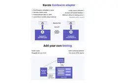 Get Broader Test Coverage with Parallel Testing Platform