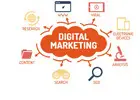 Driving Online Success with Digital Marketing Services