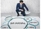 Elevate Your Business with a Leading Branding Agency in Abu Dhabi