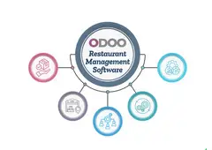 Odoo ERP for Restaurant Management