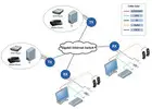 Unlock Long-Range Displays with Beacon’s DP Extender