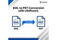 Unlocking Your Emails: Reliable EML to PST Conversion