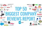 Best Marketing Companies