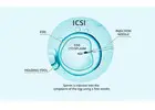 ICSI Treatment Cost In Delhi - Dr Rajat Gupta