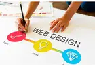 New Orleans Web Design Companies