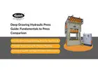 Deep Drawing Hydraulic Press – A Complete Guide