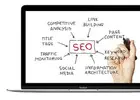Boost Your Brisbane Business Visibility with Local SEO Services
