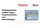 Orbitalschüttler erklärt: Auswahl & Vorteile