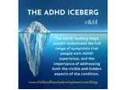 ADHD Testing