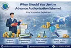 Advance Authorization Scheme Insights | Exim Advisory