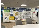 Office Wall Graphics Charlotte NC for Branded Interiors