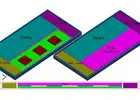 Thermal Design Solutions: Phase Change Material Cooling for Efficient Thermal Control