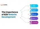 looking top website devlopment experts in Bangalore