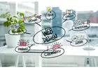 Create Impact Online with the Best Website Design Company in India